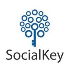 SocialKey Ads